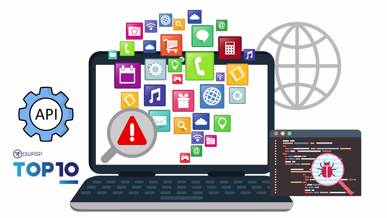 Web App Threat Coverageweb